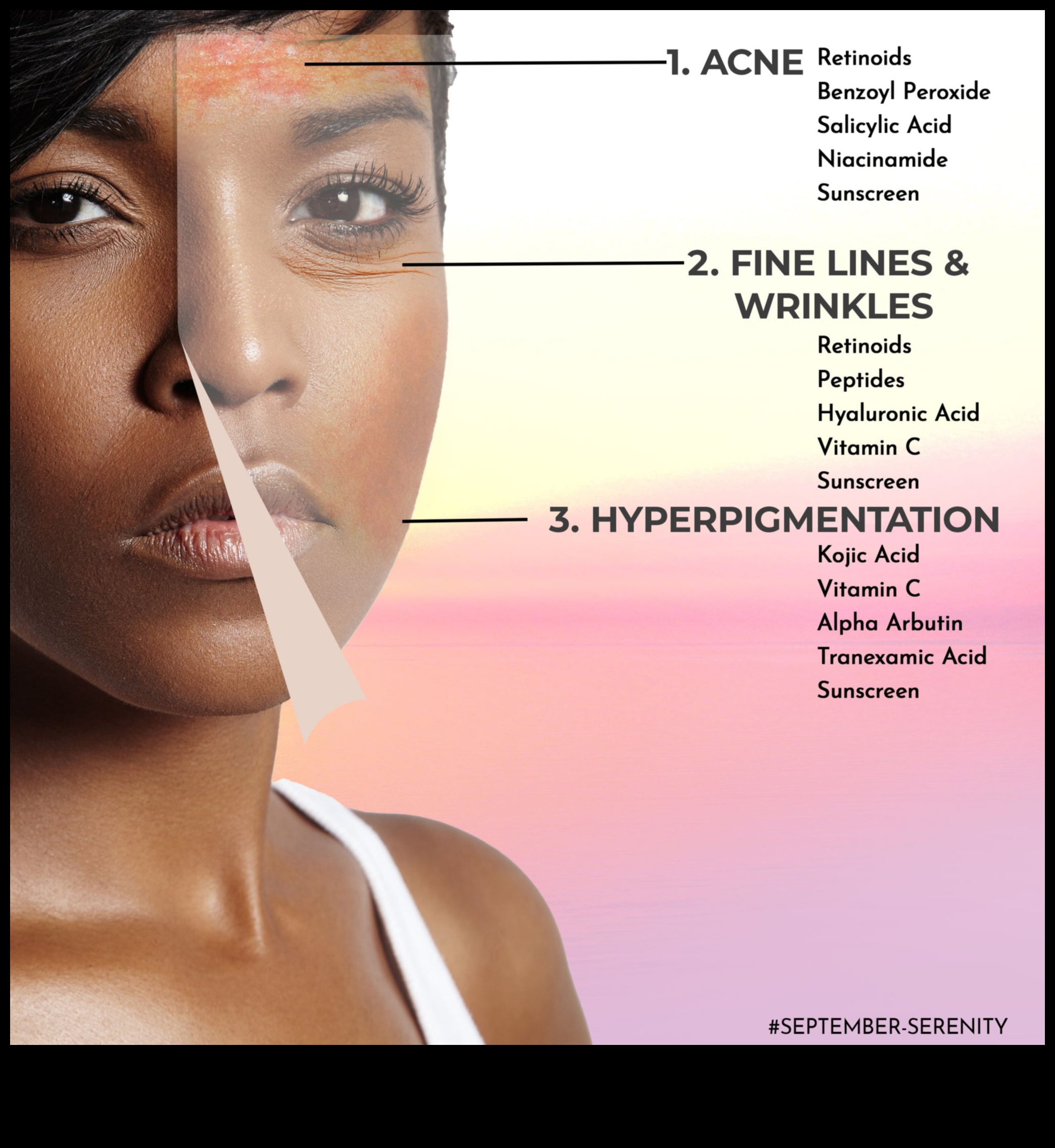 Īpašu ādas problēmu risināšana: mērķtiecīgi risinājumi bieži sastopamām problēmām