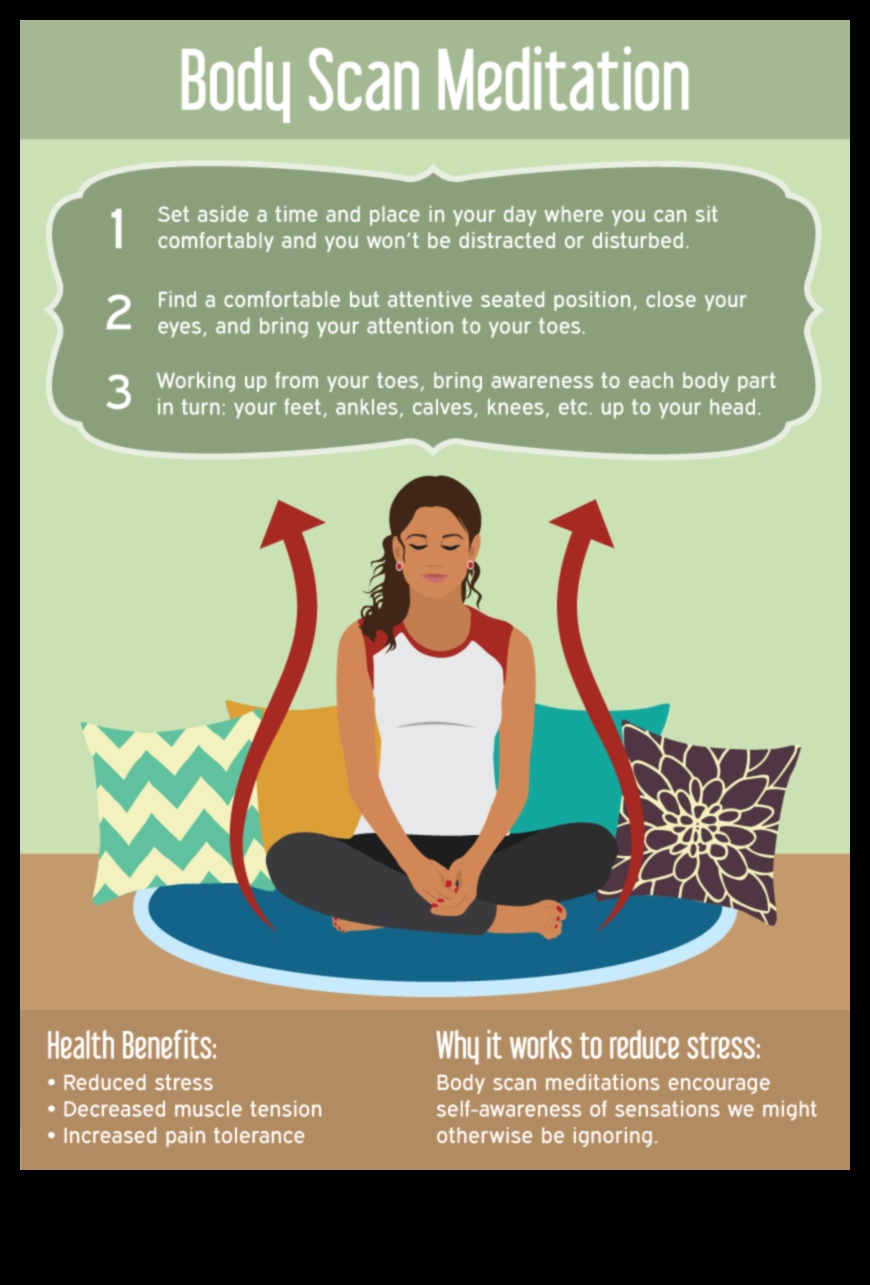 Atklājiet Serenity: ķermeņa skenēšanas meditācijas mākslu