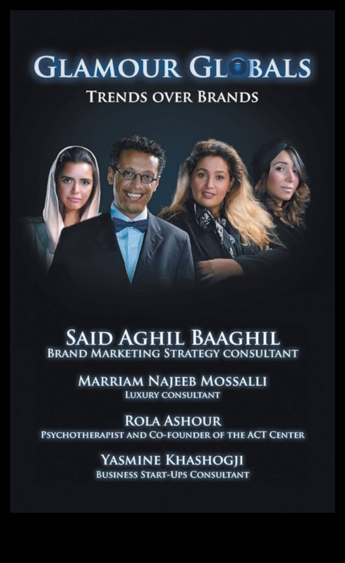 Glamour Galore Gazette: esiet informēts par apģērbu virsotni