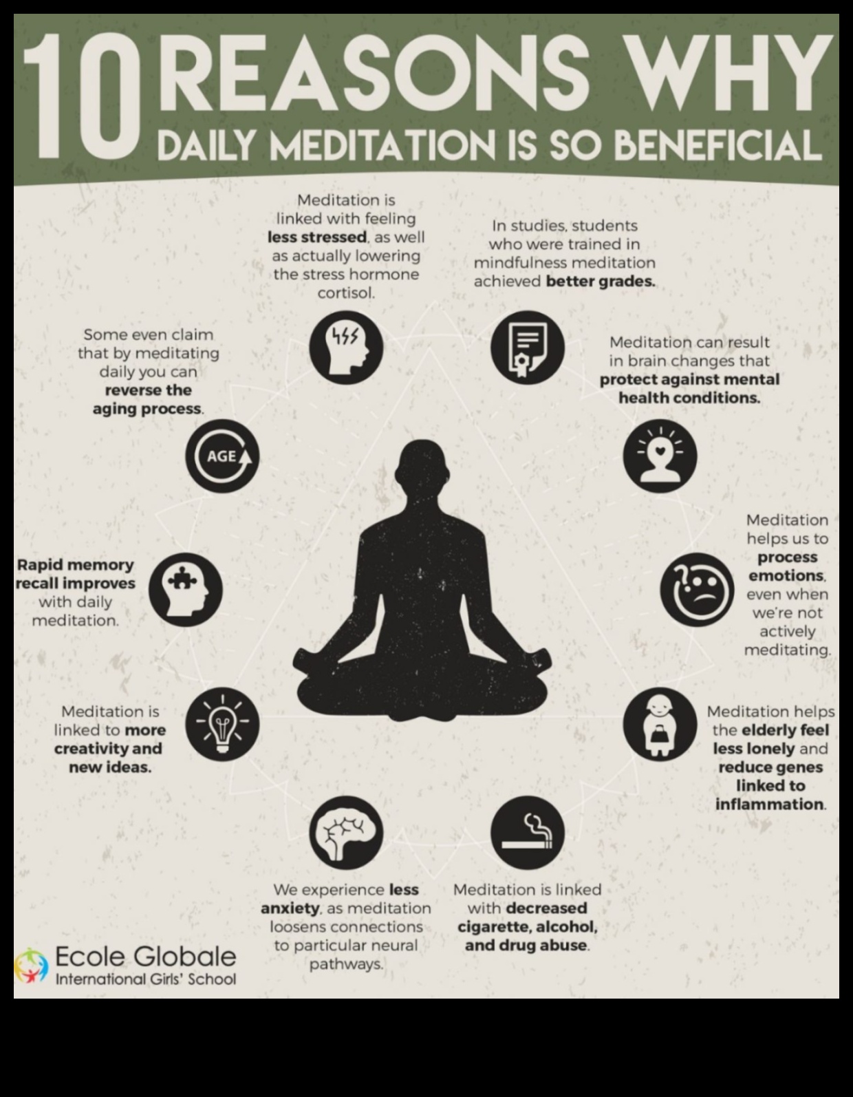 Uzlabojiet savu enerģiju: pārsteidzošās ikdienas meditācijas priekšrocības