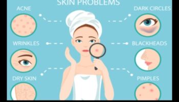 Īpašu ādas problēmu risināšana: mērķtiecīgi risinājumi bieži sastopamām problēmām