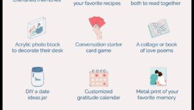 Sentimentāli pārsteigumi: sirsnīgi dāvanu ieteikumi