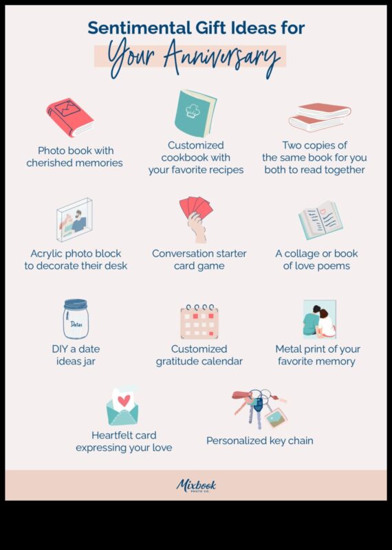 Sentimentāli pārsteigumi: sirsnīgi dāvanu ieteikumi