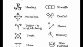 Stāsti simbolos: izpētīti simboliskie tetovējumi
