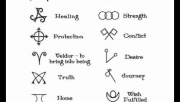 Stāsti simbolos: izpētīti simboliskie tetovējumi