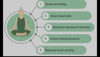 Apzināta dziedināšana: meditācijas loma garīgajā labklājībā